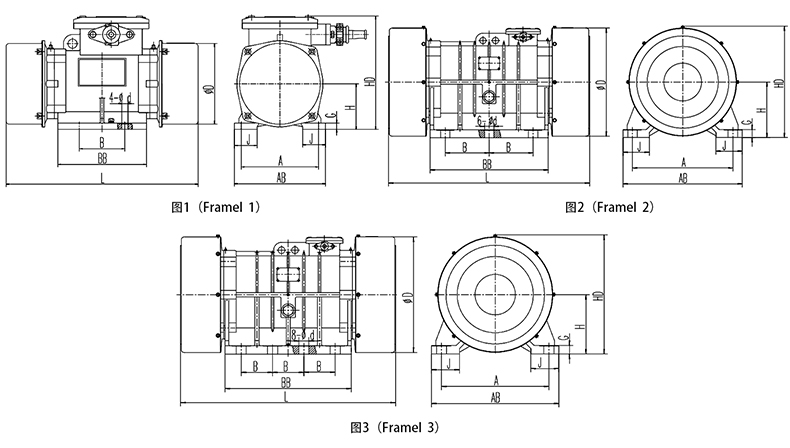 防爆振動(dòng)電機(jī)規(guī)格